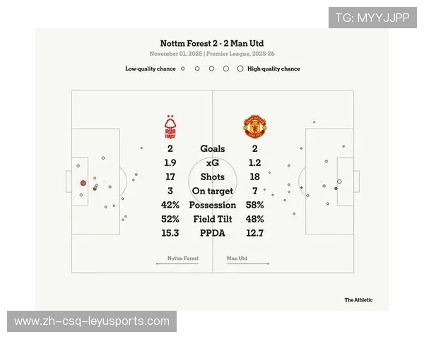 曼联欧冠冠军次数统计与经典比赛复盘