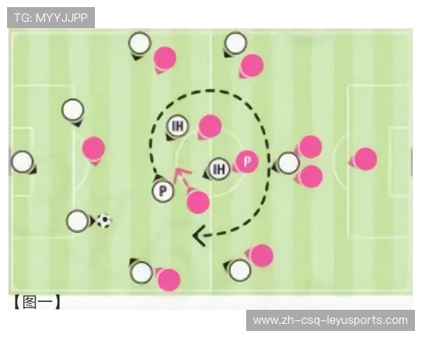 足球比赛中的变化战术与临场调整